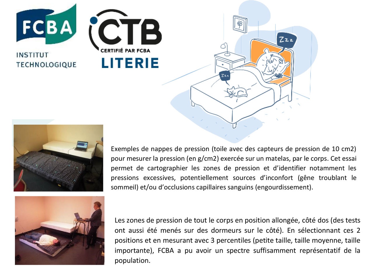 La certification CTB Literie évolue : Le niveau de confort des matelas désormais techniquement et scientifiquement prouvé