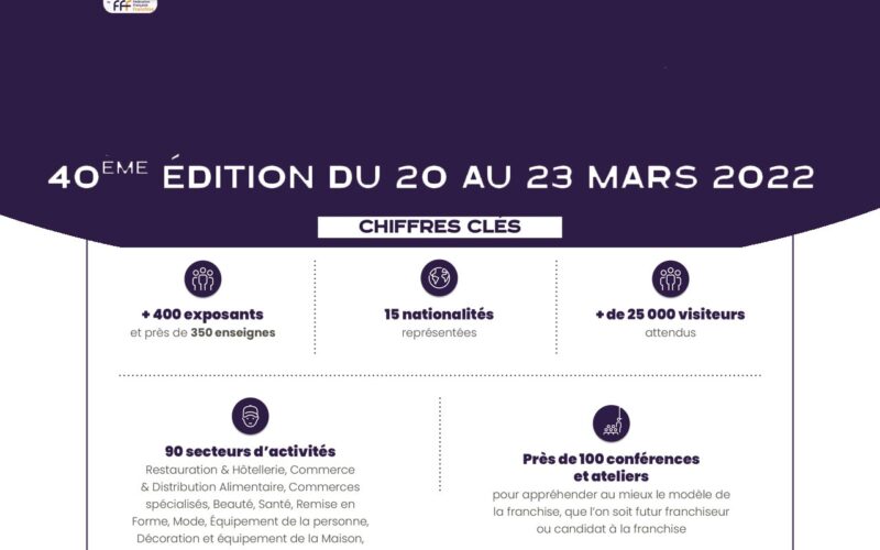 FRANCHISE EXPO PARIS : 40 ANS DÉJÀ !