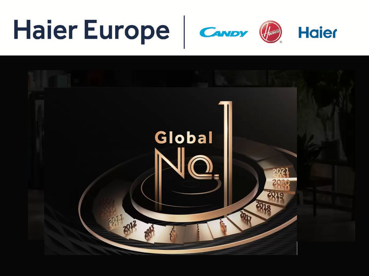 Haier Europe réalise un nouveau record de chiffre  d’affaires et de croissance en 2021