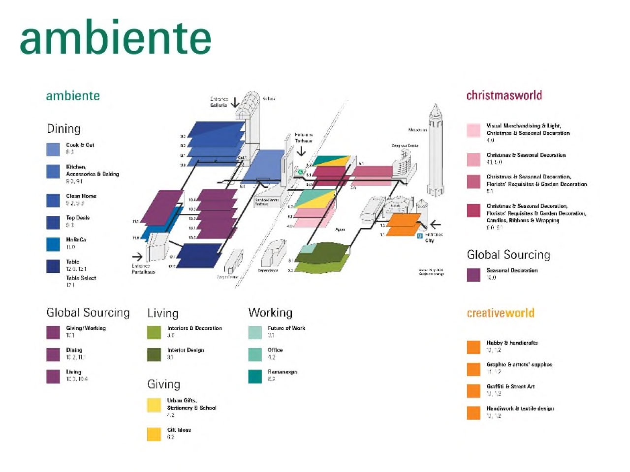 Ambiente 2023 : Une forte demande et une grande confiance de la part des industriels