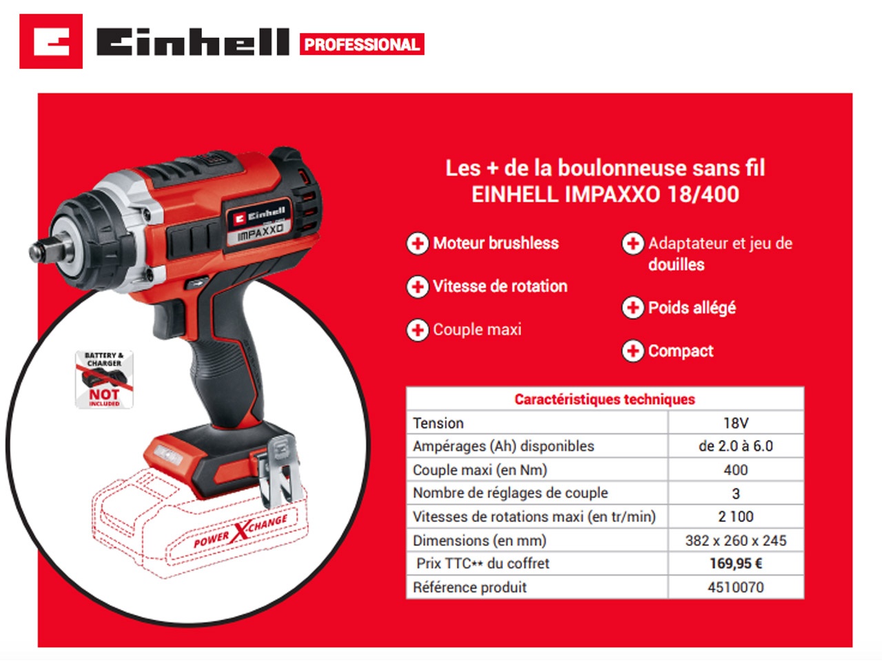 La nouvelle boulonneuse sans fil d’Einhell, l’outil indispensable aux travaux de bricolage de mécanique