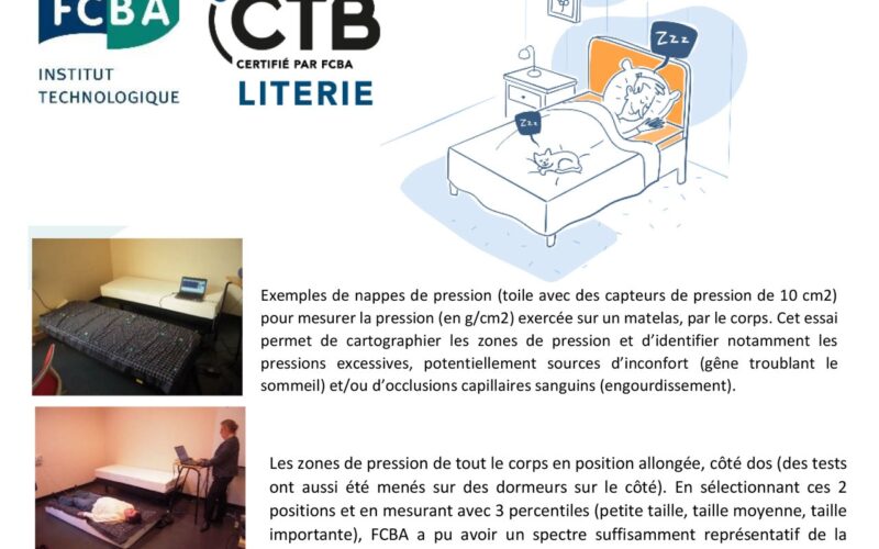 La certification CTB Literie évolue : Le niveau de confort des matelas désormais techniquement et scientifiquement prouvé