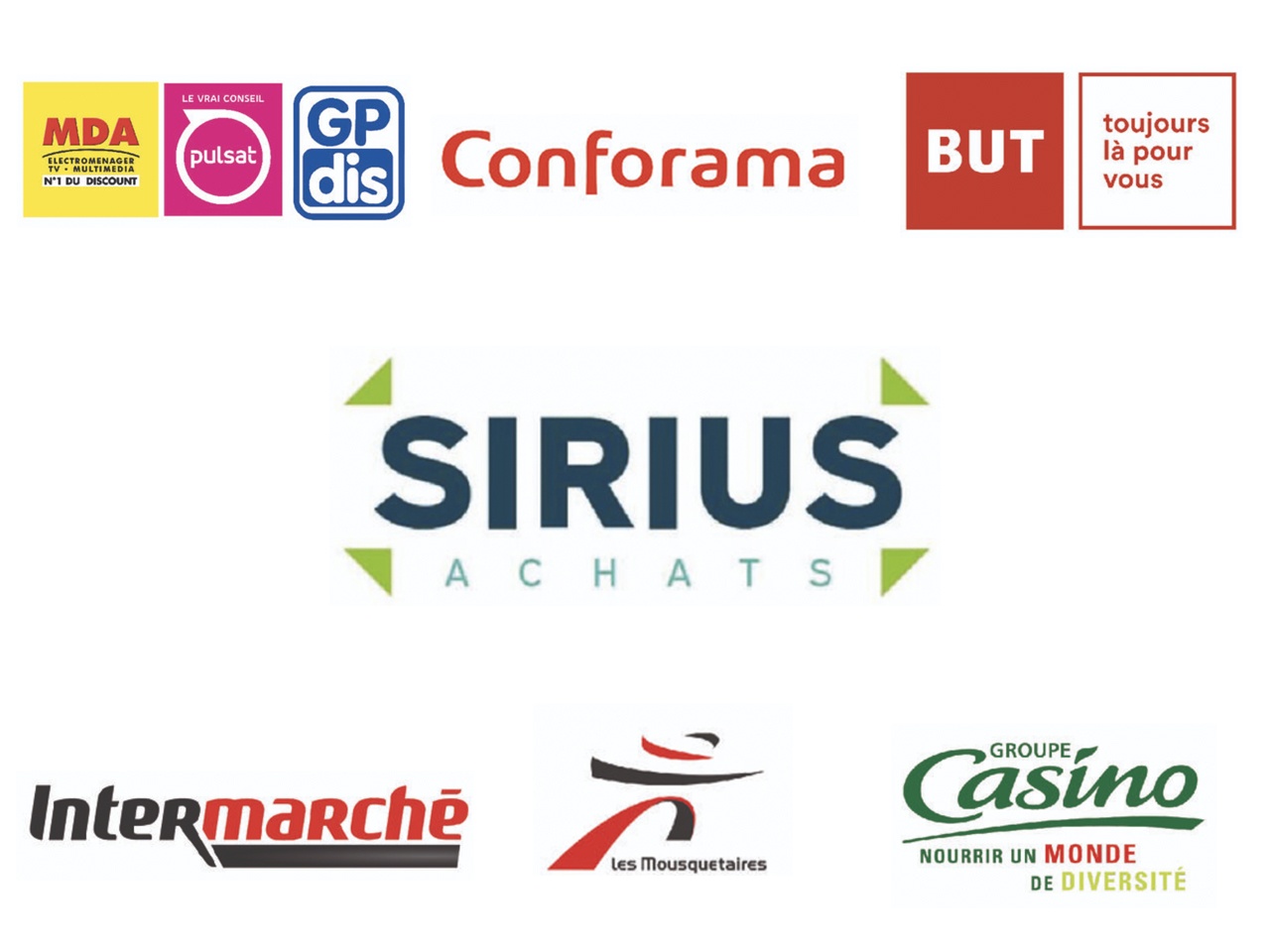 BUT, Conforama, MDA Company, le groupe Casino et Intermarché créent Sirius Achats, leur nouvelle centrale d’achat commune