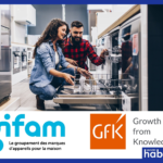 Électroménager: les habitudes de consommation ont changé, selon la dernière étude Gifam/GfK