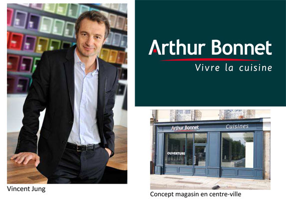 Arthur Bonnet : bilan 2013