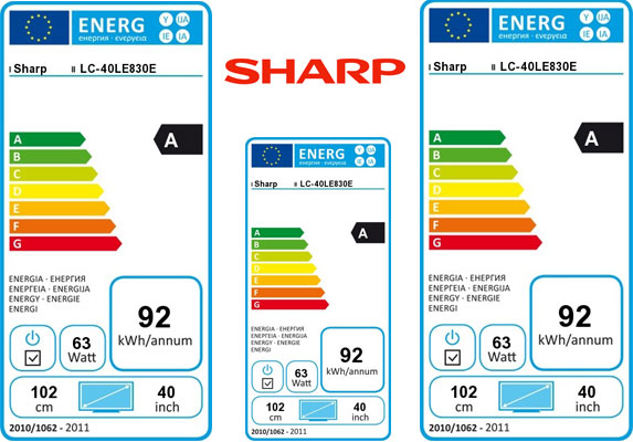 Sharp anticipe