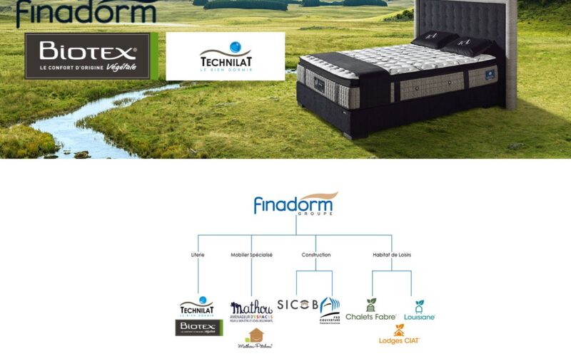 FINADORM rachète le litier Biotex