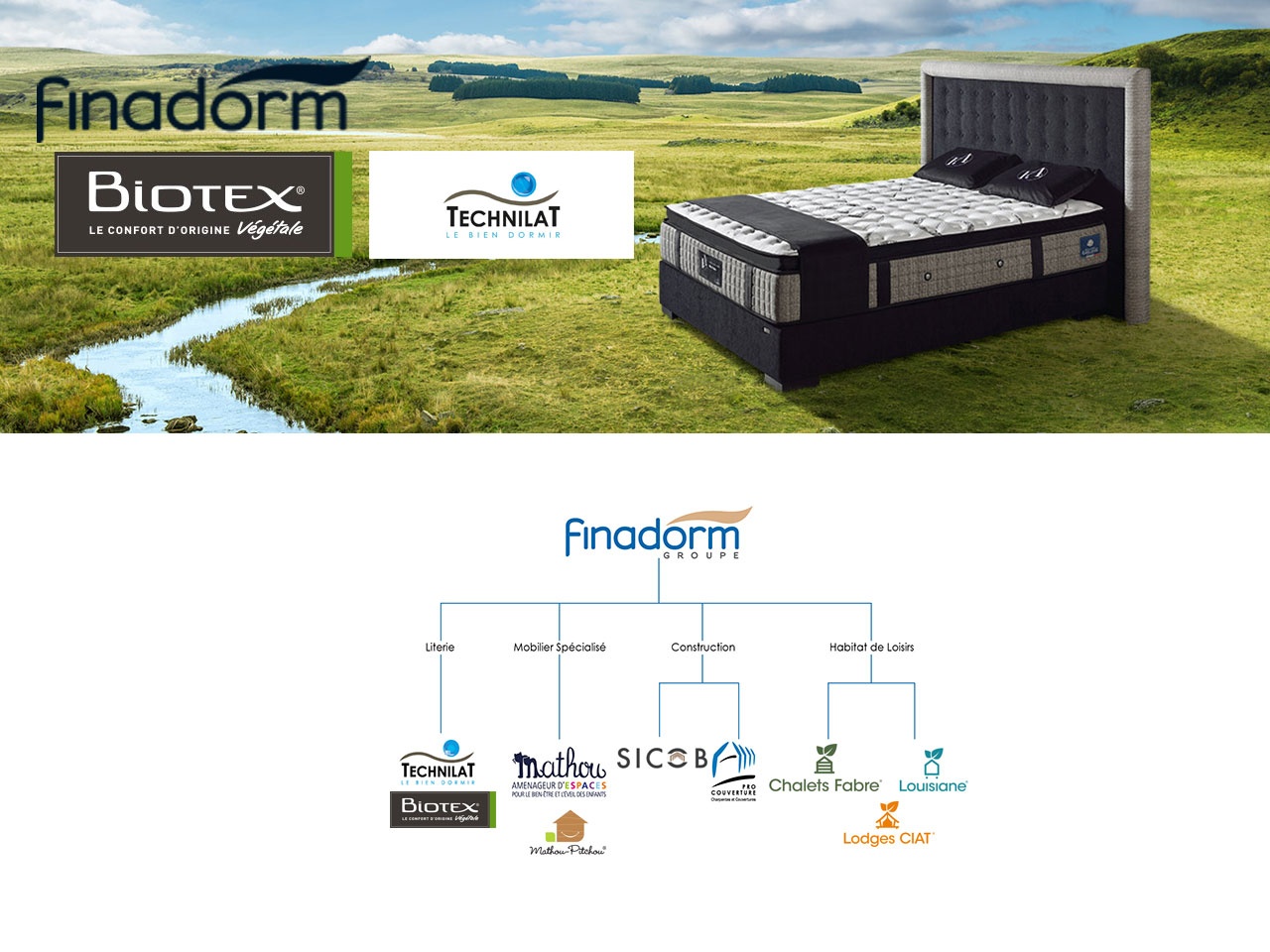 FINADORM rachète le litier Biotex