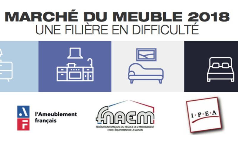 Marché du meuble 2018 : une filière en difficulté