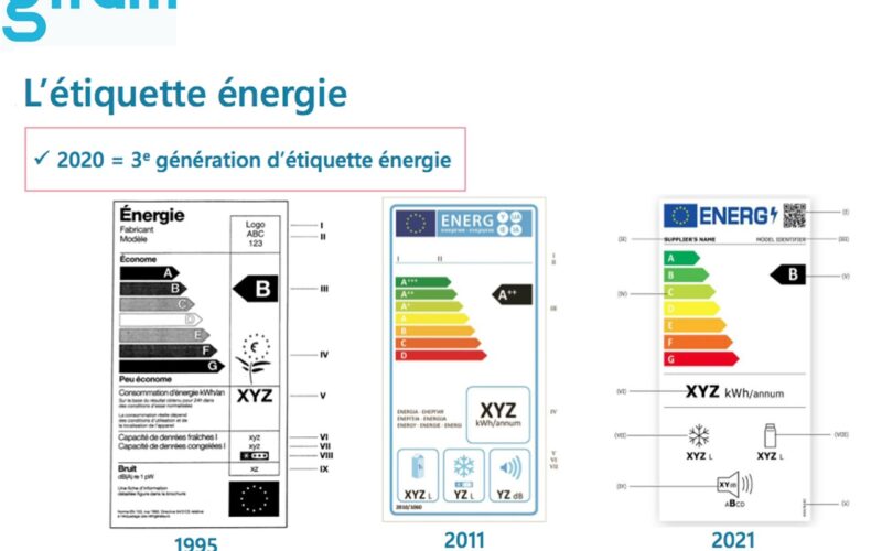 Etiquette énergie : un report du double étiquetage à  la fin de l’année est-il envisageable ?