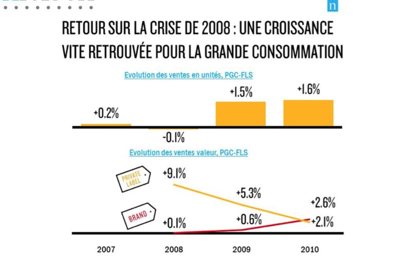 APRÈS LE CONFINEMENT, QUELLE SORTIE DE CRISE ?    