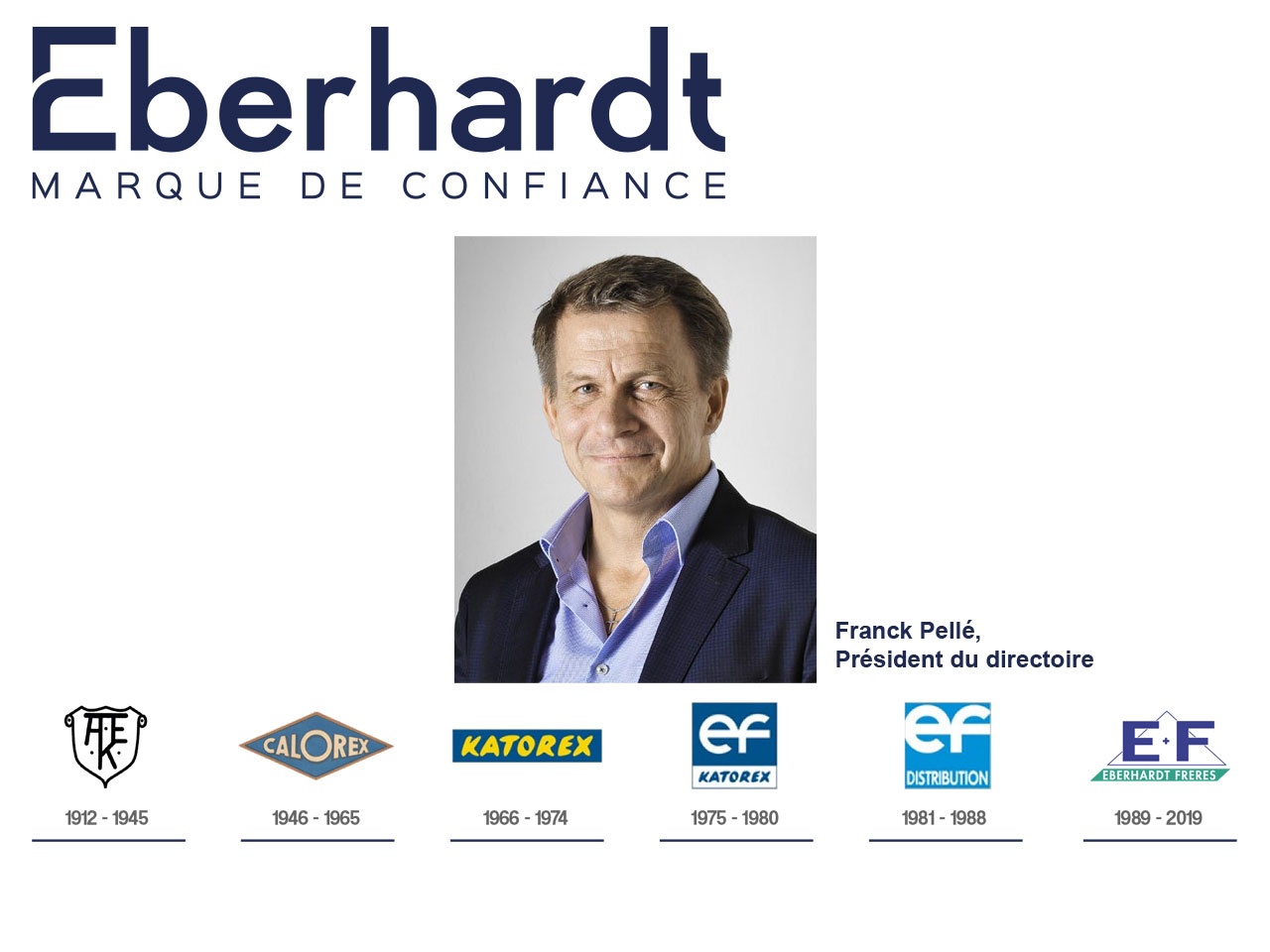 L’entreprise alsacienne Eberhardt, se dote d’un nouveau design de marque