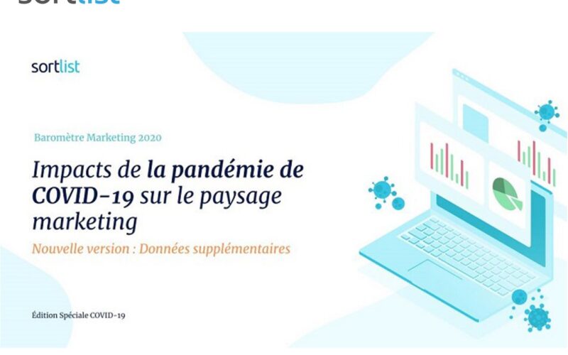 Baromètre Marketing 2020 (Sortlist) : publicité et coronavirus, de nombreux secteurs sont impactés par la crise