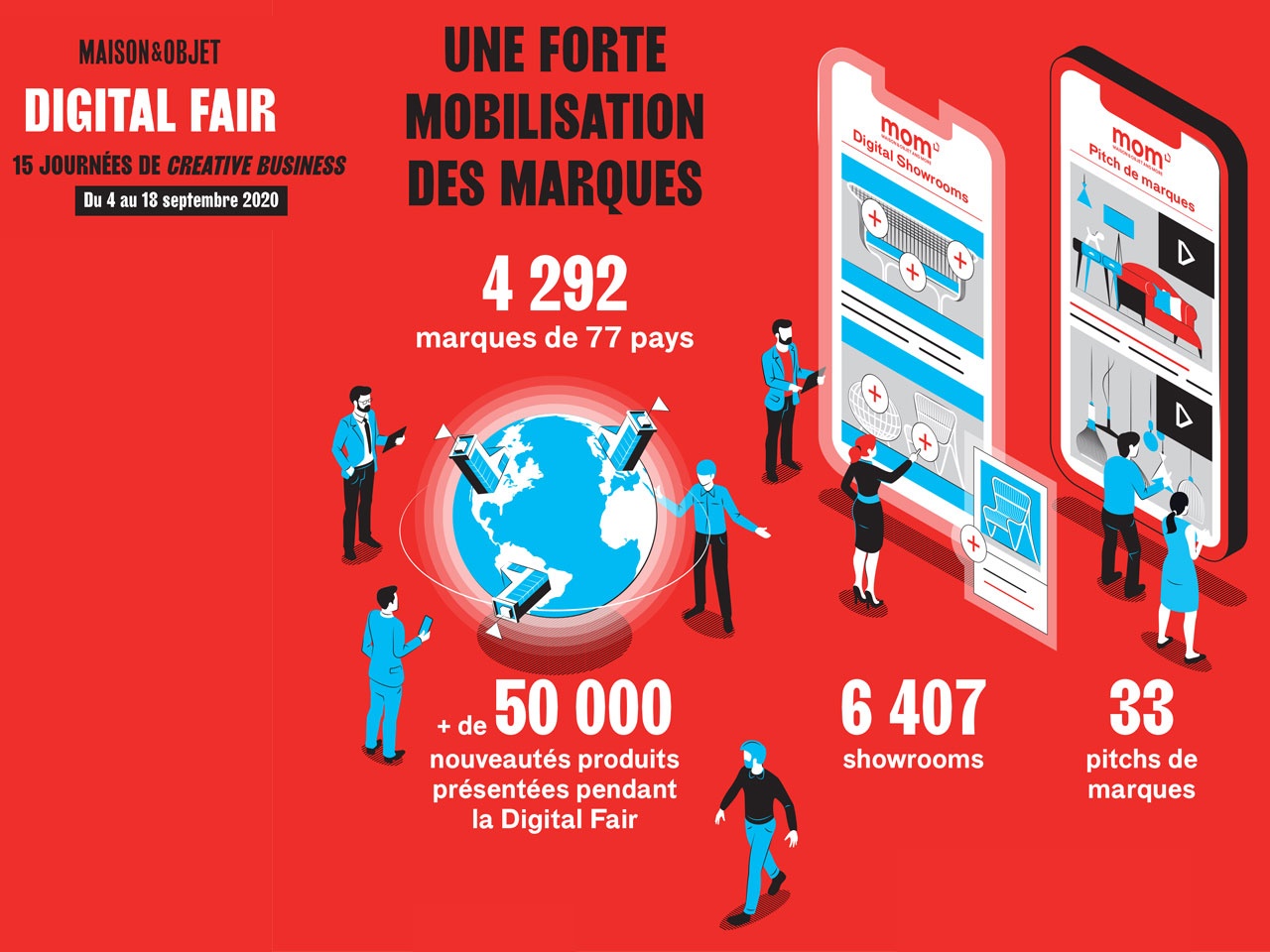 MAISON&OBJET -DIGITAL FAIR : a démontré son efficacité