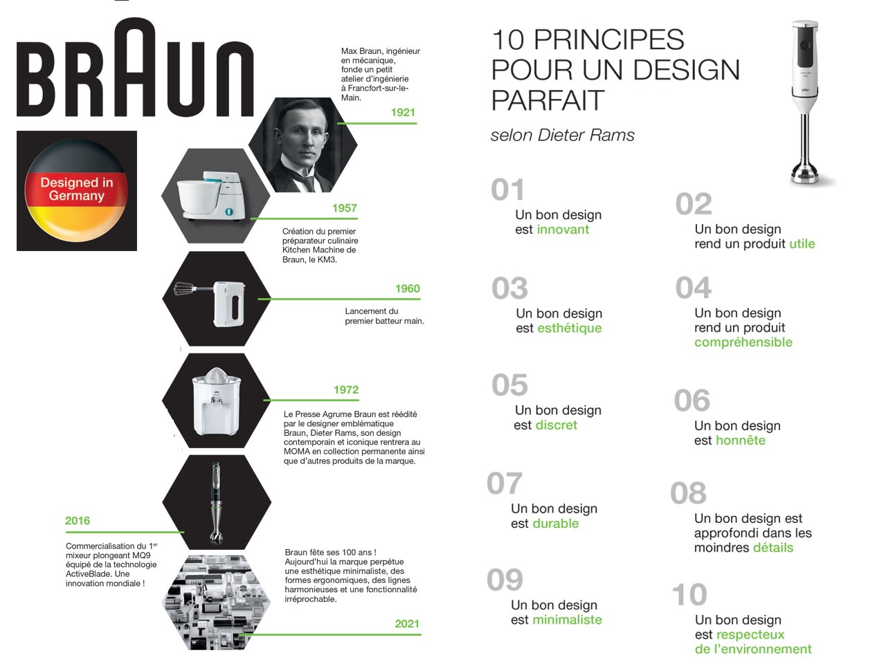 Braun fêtera en 2021 ses 100 ans, avec à l’honneur, ses nouveaux mixeurs plongeant MULTIQUICK !