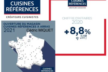 Cuisines Références : les performances records de 2020 permettent à l’enseigne de poursuivre ses ambitions de développement