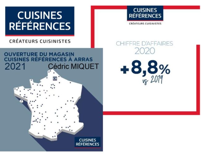 Cuisines Références : les performances records de 2020 permettent à l’enseigne de poursuivre ses ambitions de développement