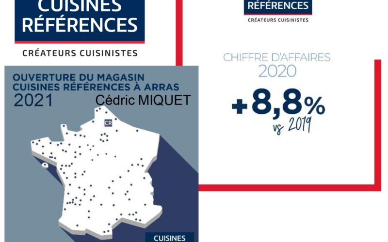 Cuisines Références : les performances records de 2020 permettent à l’enseigne de poursuivre ses ambitions de développement