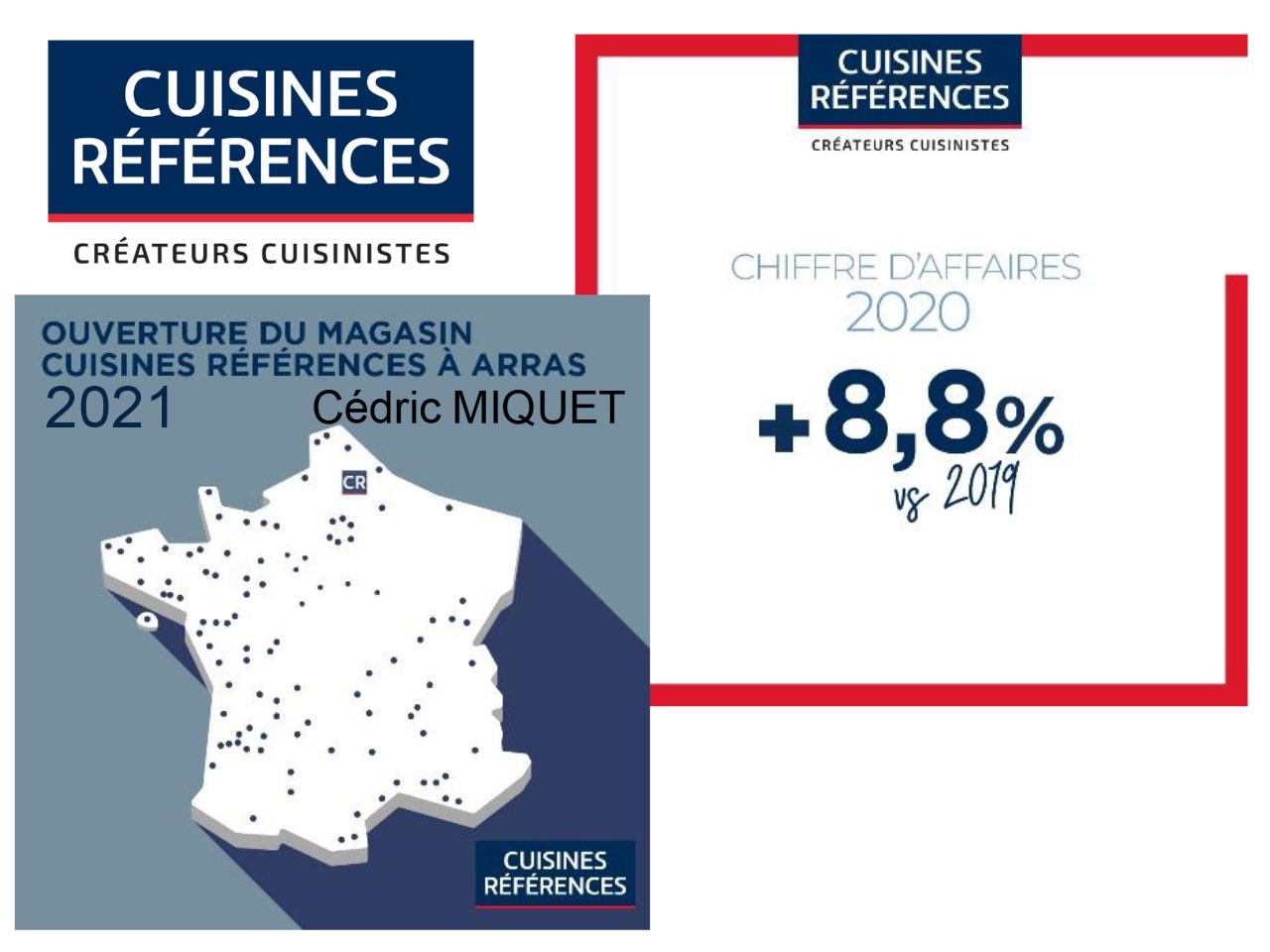 Cuisines Références : les performances records de 2020 permettent à l’enseigne de poursuivre ses ambitions de développement