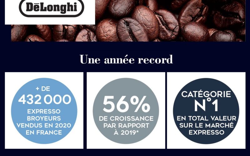 DE’LONGHI, une expertise connue et reconnue dans le monde du café