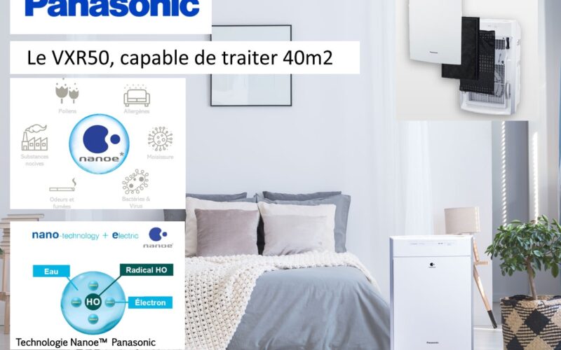Panasonic présente sa nouvelle gamme de purificateurs d’air