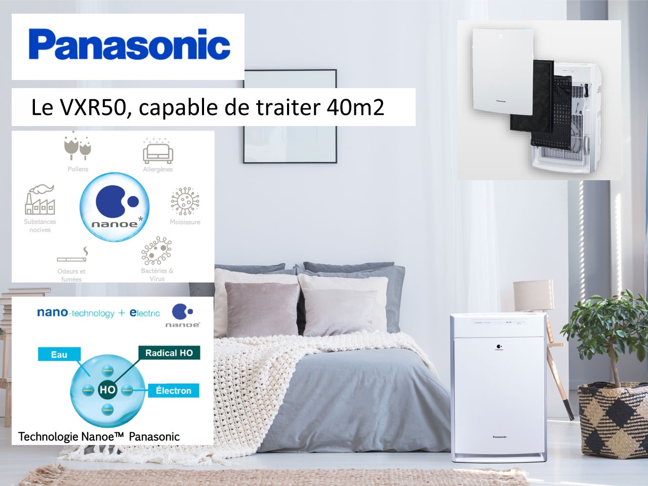 Panasonic présente sa nouvelle gamme de purificateurs d’air