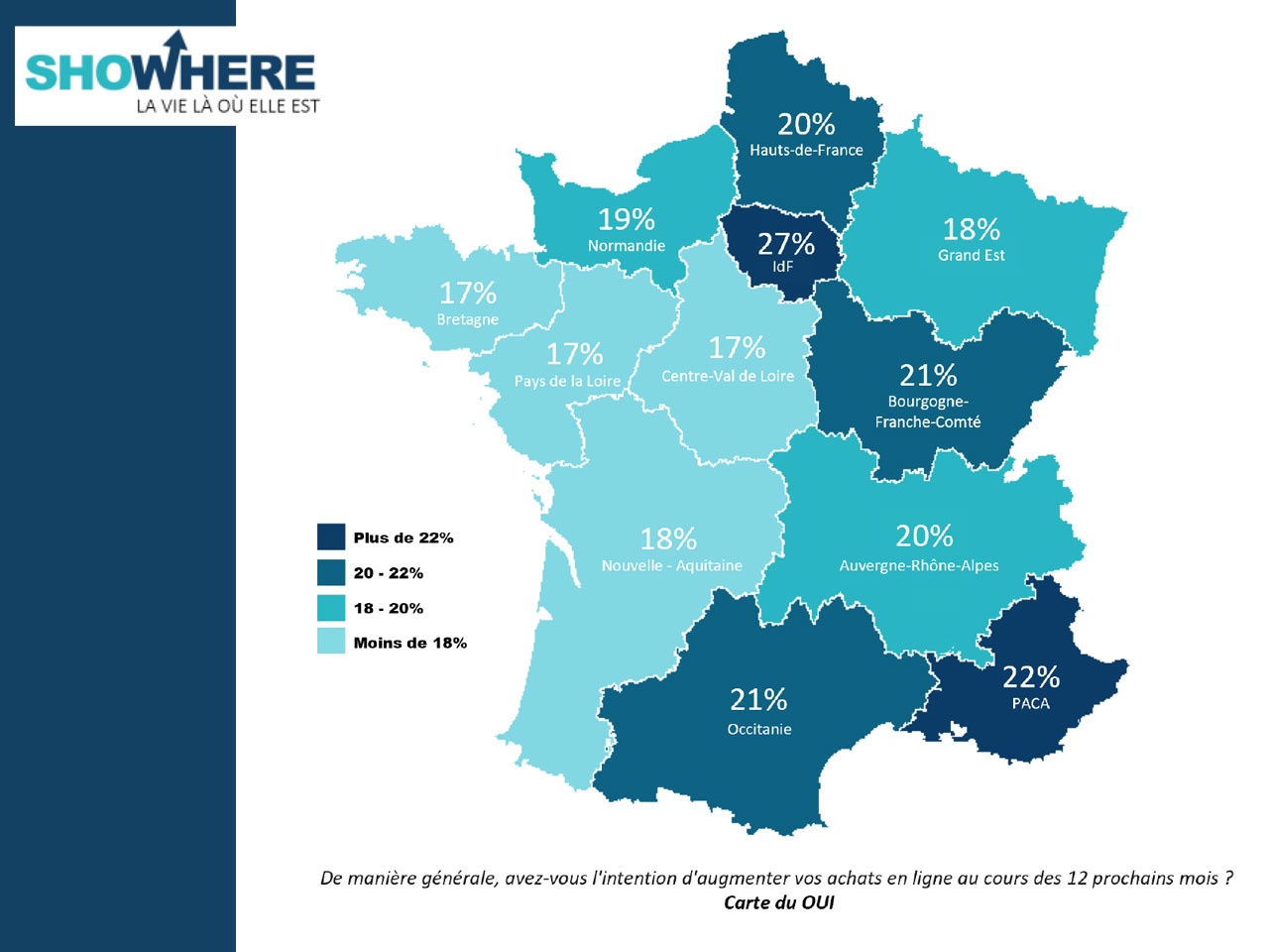 E-commerce : 30% des moins de 30 ans souhaitent réaliser davantage d’achats en ligne en 2021