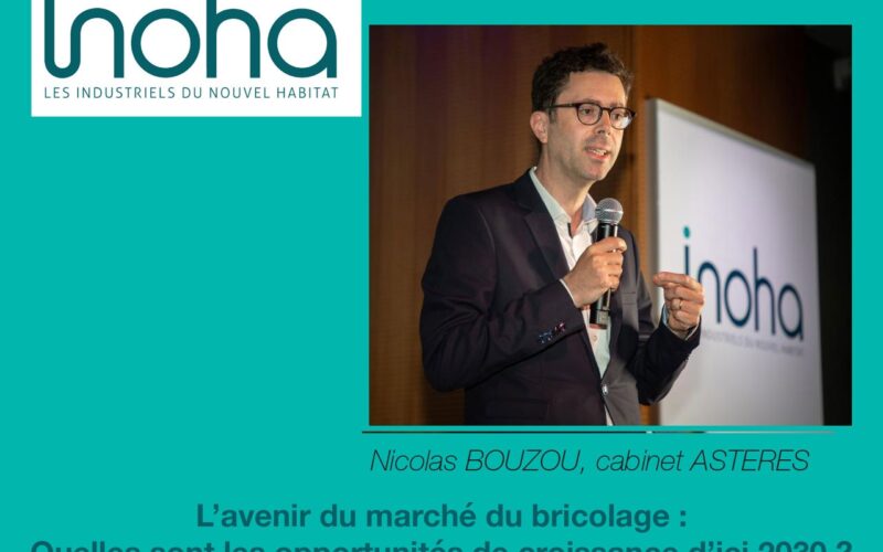 INOHA : L’avenir du marché du bricolage : Quelles sont les opportunités de croissance d’ici 2030 ?