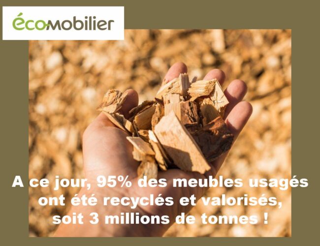 Eco-mobilier, mobilisé dans loi Anti-Gaspillage, accompagne ses adhérents et cherche à renforcer ses points de collecte 