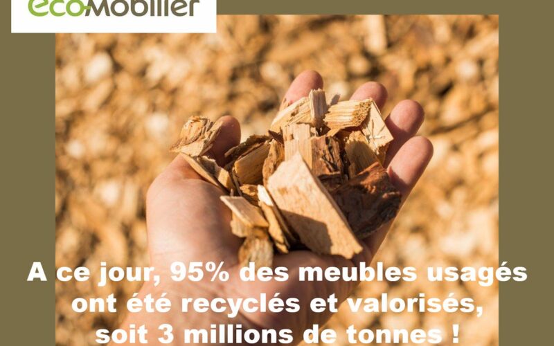 Eco-mobilier, mobilisé dans loi Anti-Gaspillage, accompagne ses adhérents et cherche à renforcer ses points de collecte 