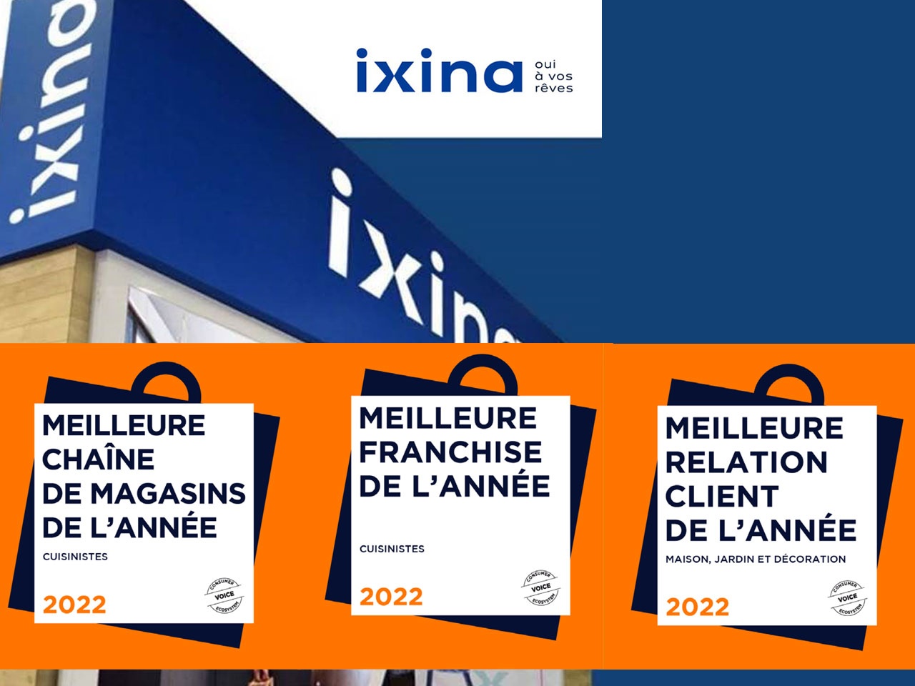 ixina, pour la 4e année consécutive, remporte le Trophée de « Meilleure Chaîne de Magasins » dans la catégorie Cuisiniste!