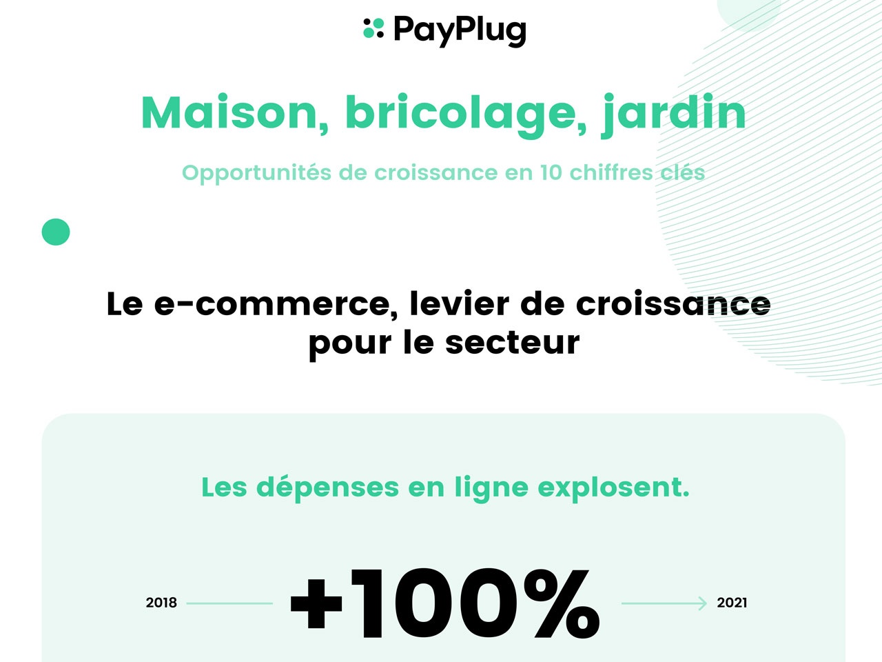 Boosté par la COVID, le secteur de la décoration,  de l’ameublement et du bricolage profite de l’explosion  des ventes en ligne