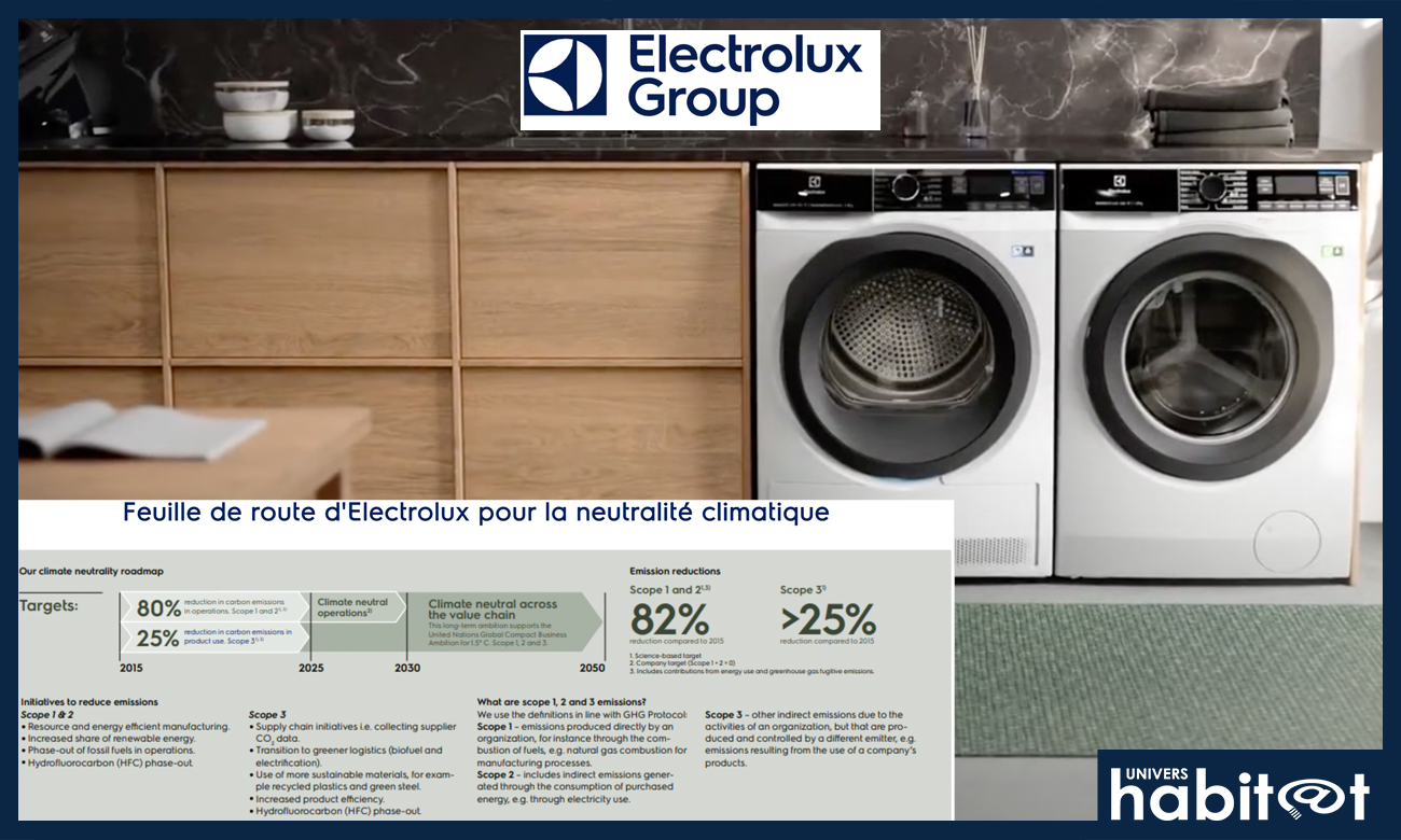 En avance sur son plan, le groupe Electrolux atteint un objectif climatique scientifique plus que prometteur