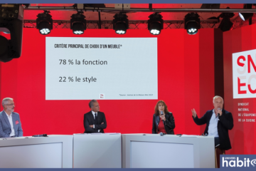 AG du SNEC : les tendances, évolutions et prospectives du marché de la cuisine décryptées par C-Ways et l’IPEA