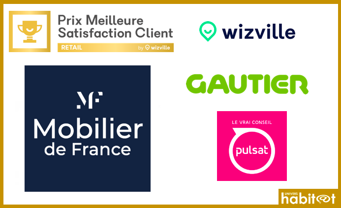 Ameublement et éléctrodomestique : Mobilier de France, Gautier et Pulsat lauréats du « Prix Meilleure Satisfaction Client Retail 2023 »