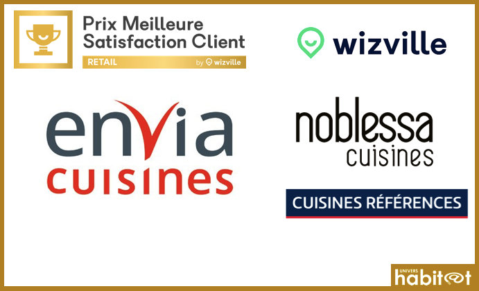 Cuisinistes : Envia Cuisines, Noblessa Cuisines et Cuisines Références lauréats du « Prix Meilleure Satisfaction Client Retail 2023 »