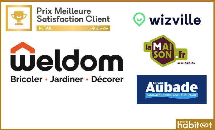 Bricolage : Weldom, La Maison.fr et Espace Aubade lauréats du « Prix Meilleure Satisfaction Client Retail 2023 »
