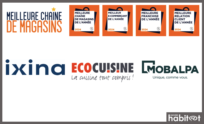 Ixina, Ecocuisine et Mobalpa primés par les Trophées « Meilleure chaîne de magasins de l’année »