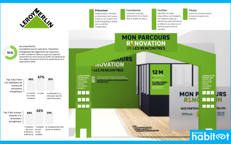 Leroy Merlin lance « Mon Parcours Rénovation – Les Rencontres » afin d’oeuvrer pour la rénovation énergétique