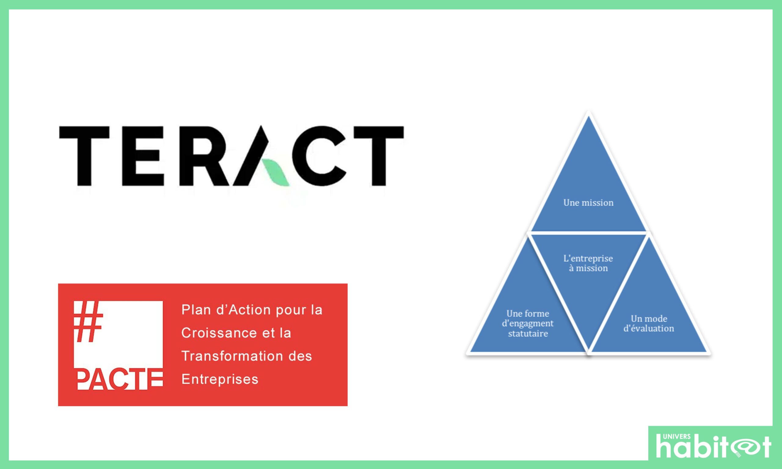 <span class="badge-pertinence">✔ Pertinent</span> Dorénavant « Société à Mission », <span class="search-highlight">Teract</span> multiplie ses engagements sociaux et environnementaux