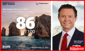 Arçelik obtient, pour la 5e année, le plus haut score du secteur des biens durables pour la maison (S&P Global)