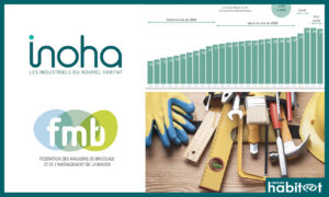 Résultats Inoha et FMB : le bricolage s’apparente à la belle au bois dormant, tandis que le jardin fait face à la météo