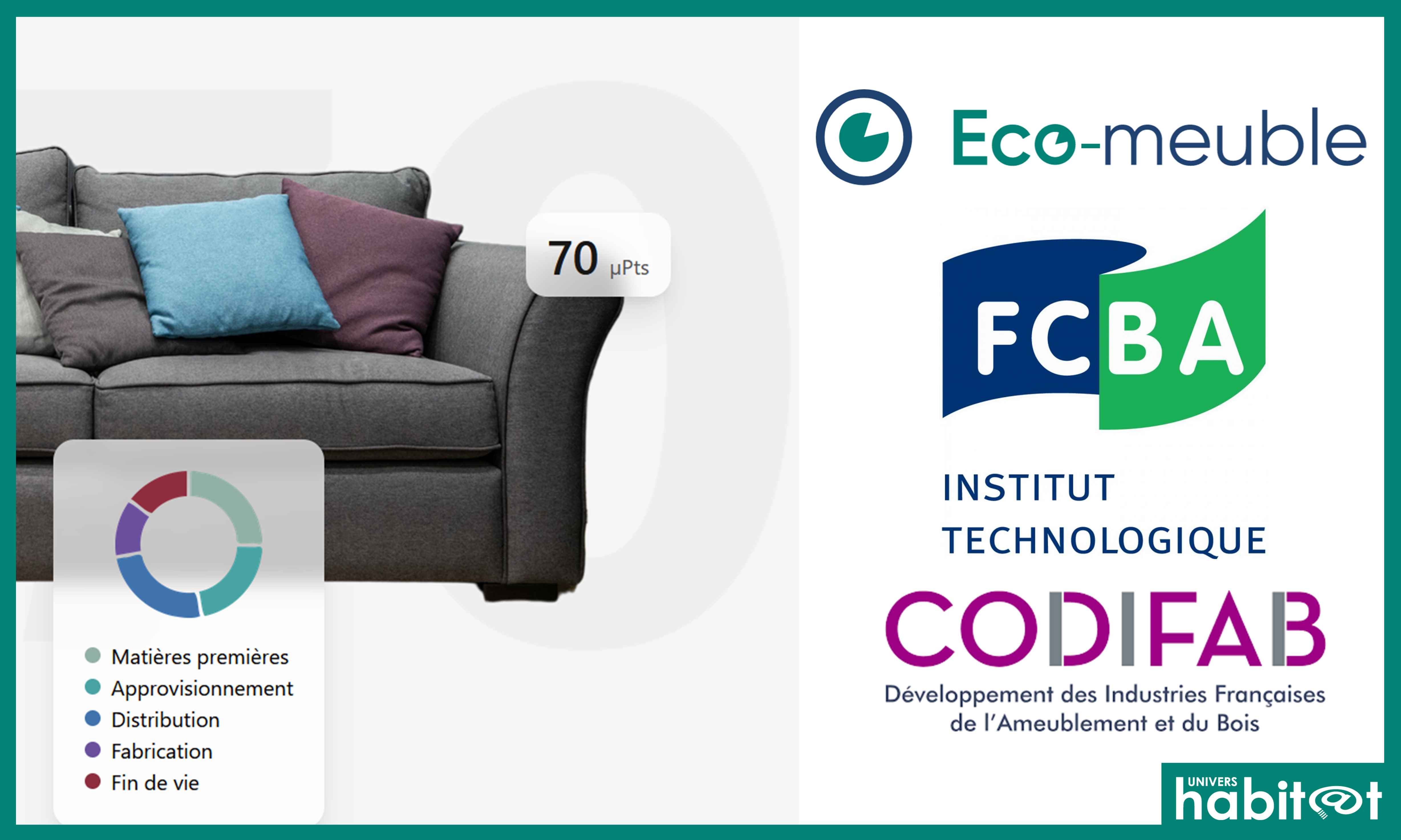 <span class="badge-pertinence">✔ Pertinent</span> <span class="search-highlight">FCBA</span> adapte son logiciel Eco-meuble à la future obligation d’affichage environnemental pour les meubles domestiques