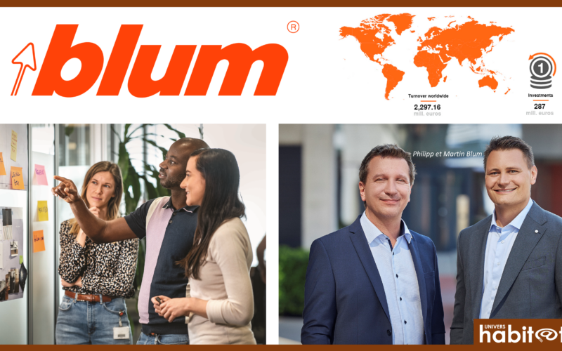 Blum conclut son exercice 2023-2024 avec un chiffre d’affaires de 2,3 milliards d’euros