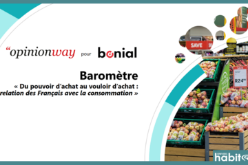 Les Marchés