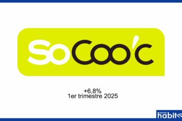 SoCoo’c résiste au repli du marché et affiche une croissance de +6,8 % au 1er trimestre 2025