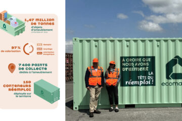 Ecomaison renforce son dispositif de réemploi dans la distribution d’ameublement
