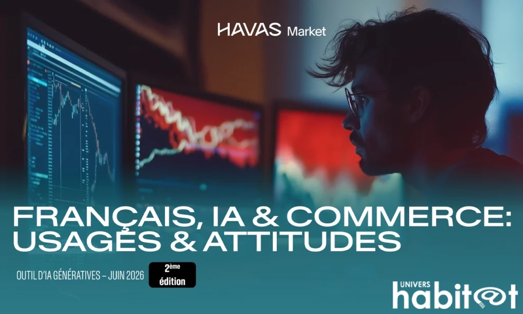 Un Français sur trois juge l’IA plus fiable que les moteurs de recherche selon Havas