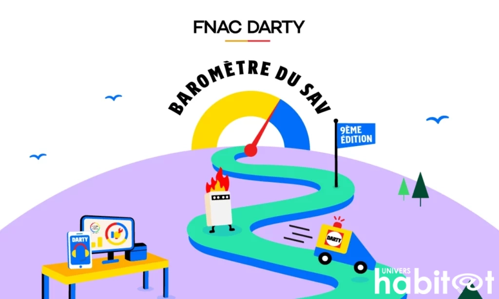 Baromètre SAV Fnac Darty 2026 : 75 % des familles progressent