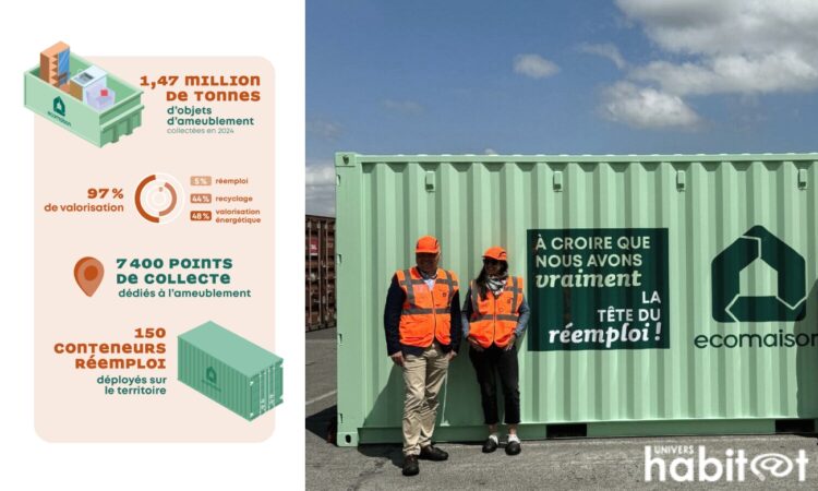 Ecomaison renforce son dispositif de réemploi dans la distribution d’ameublement